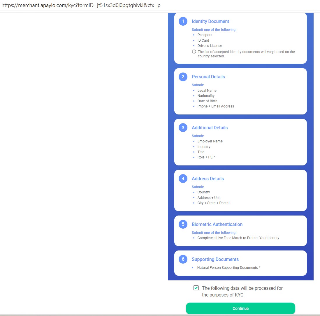KYC overview